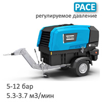 Аккумуляторный компрессор B-Air 185-12