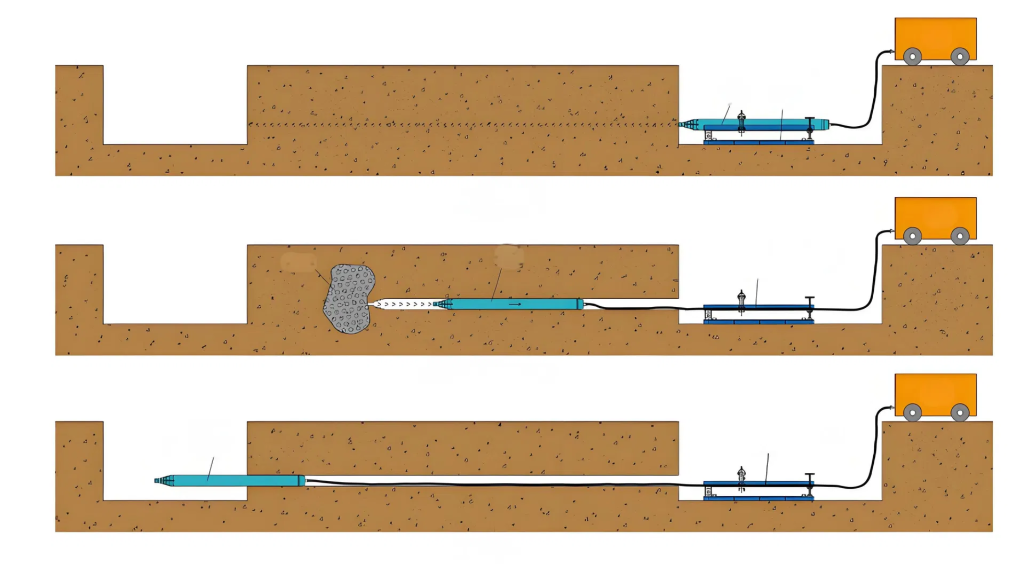 Работа пневмопробойника для бестраншейной прокладки труб